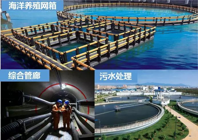 完美平台登录入口整合行业专业领域团队力量正式进军环保领域